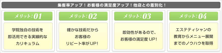 �V�Z�p�i�V���j���[�j���������b�g